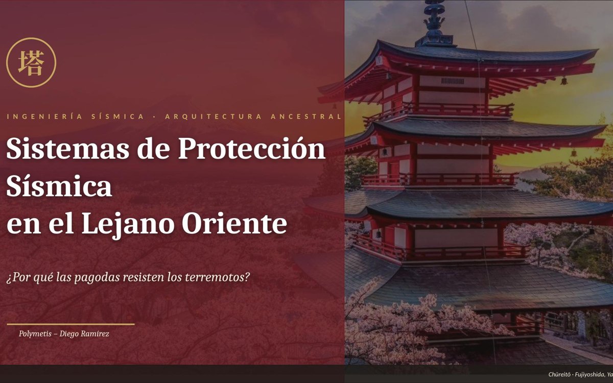 Portada: Pagodas Sísmicas — POLYMÊTIS